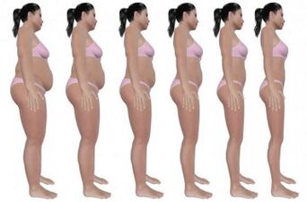 Pasos para perder graxa da barriga co exercicio